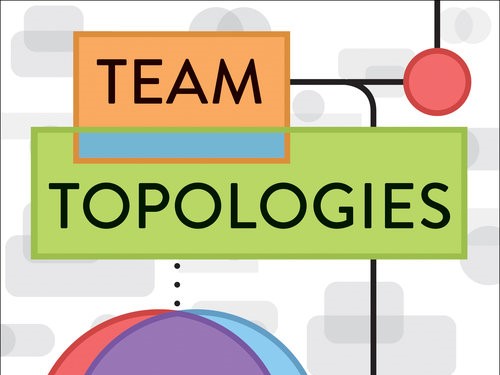 Front cover of the Team Topologies book